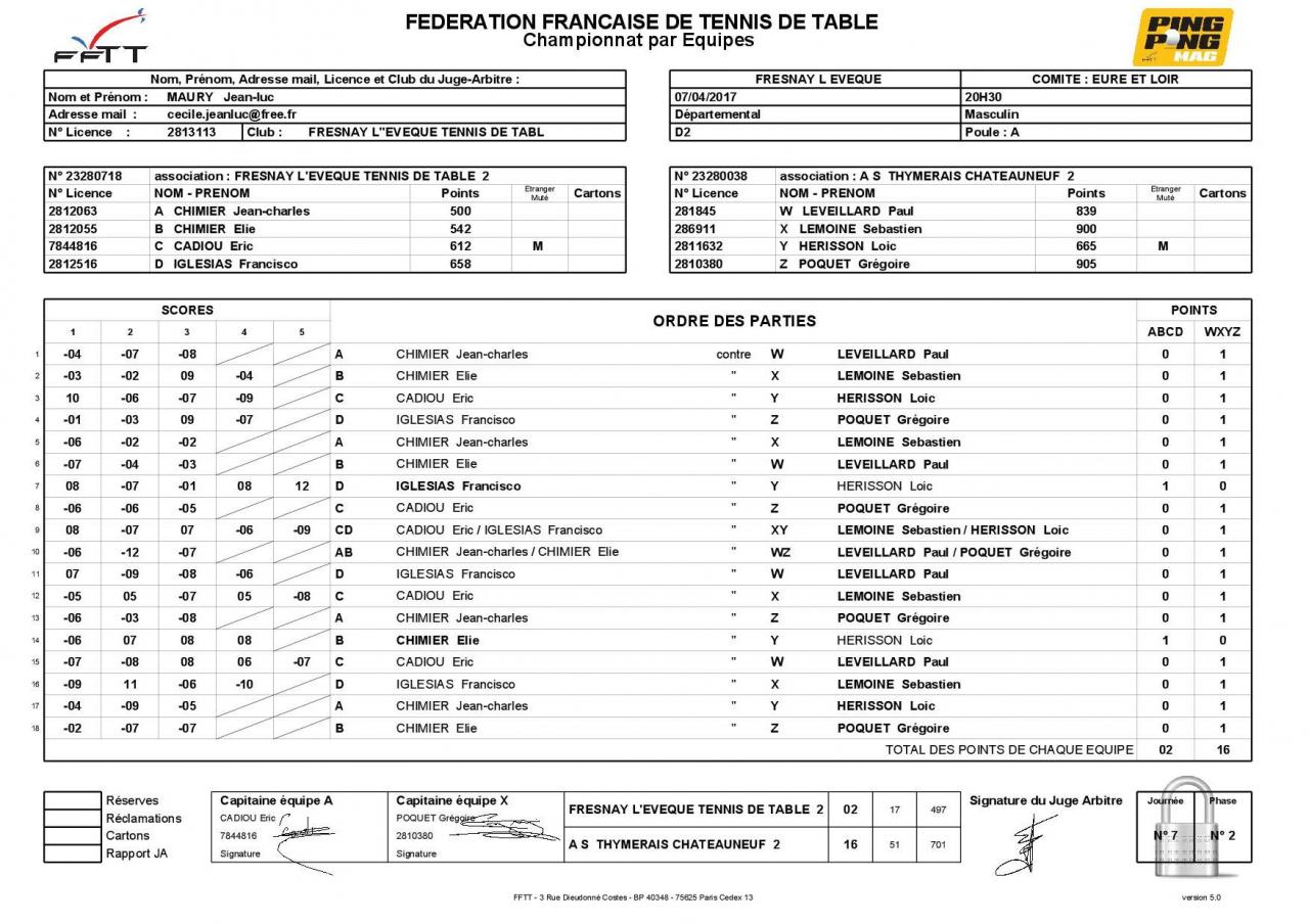 07 04 17 - FETT2  / AS THYMERAIS CHATEAUNEUF TT2