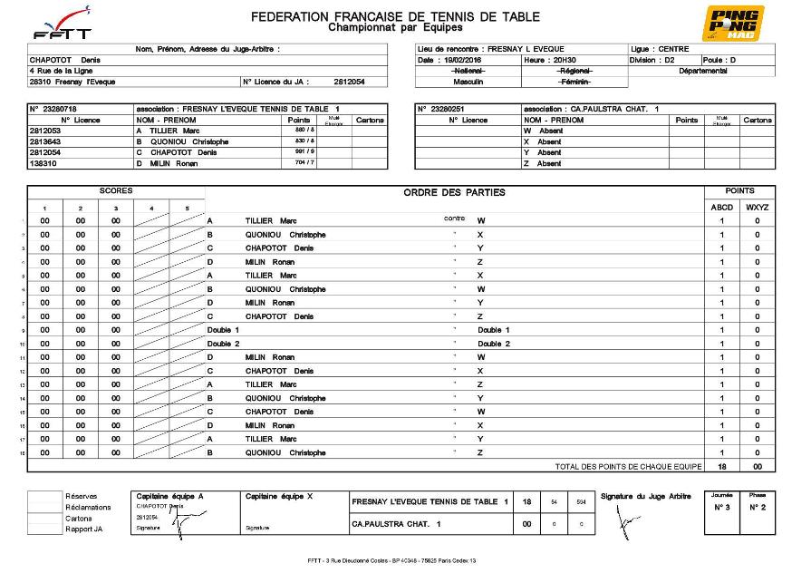 19 02 16 - FETT1 / CA PAULSTRA CHA 1