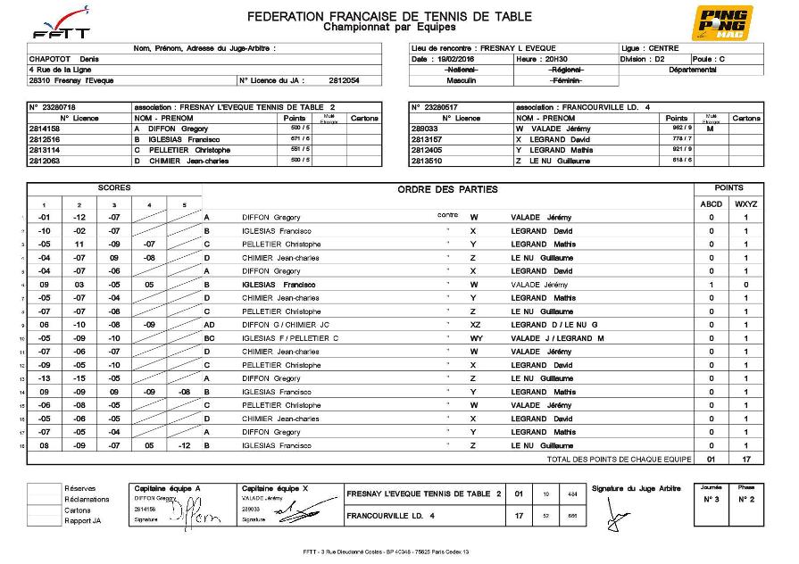 19 02 16 - FETT2 / FRANCOURVILLE LD 4