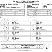 2017 09 29 FETT2 PC COLTAINVILLE TT 2