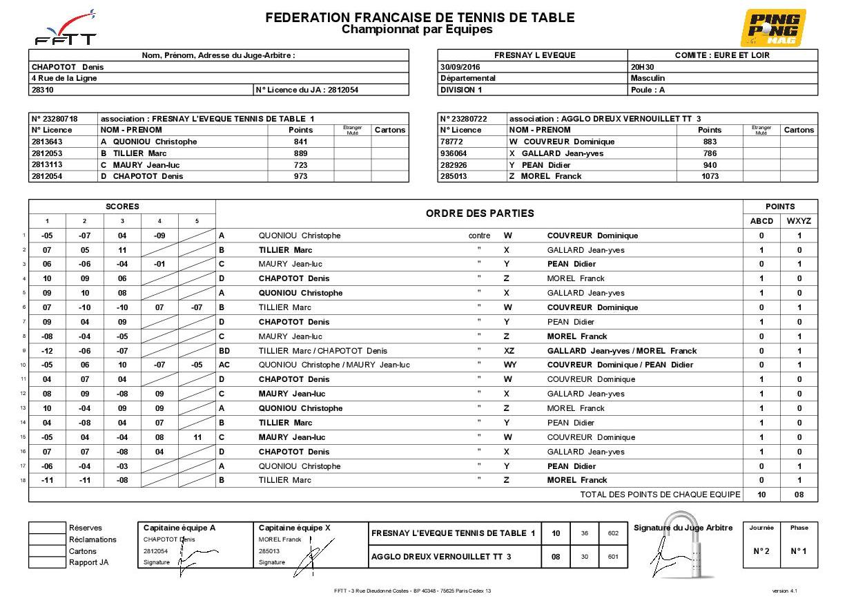 30 09 16 - FETT1 / AGGLO DREUX VERNOUILLET TT 3