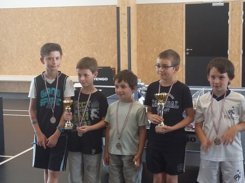 7ème tournoi Yvonne Mazurier (43)