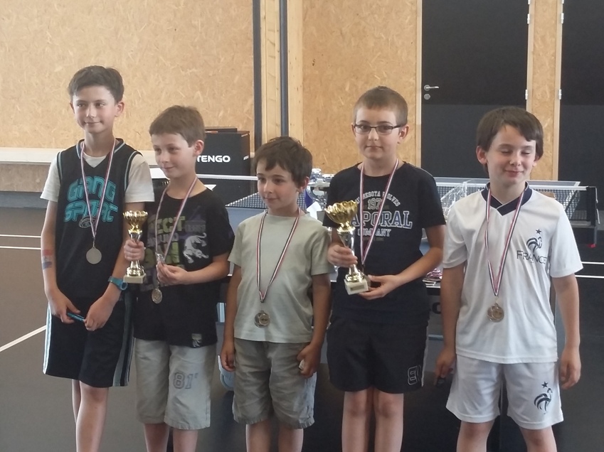 7ème tournoi Yvonne Mazurier (44)