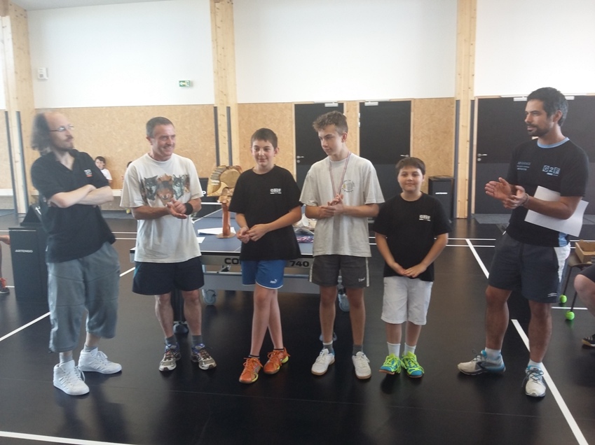 7ème tournoi Yvonne Mazurier (66)