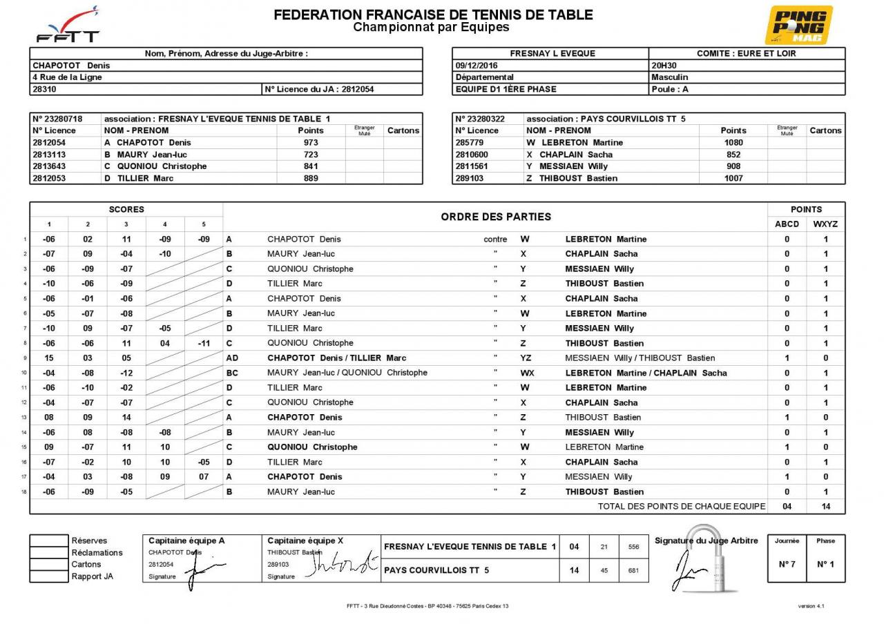 09 12 16 - FETT1 / PAYS COURVILLOIS TT5