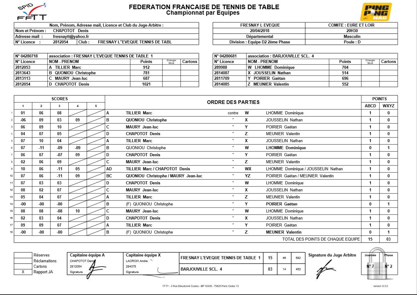 FETT1_vs_Barjouville4_22_04_18