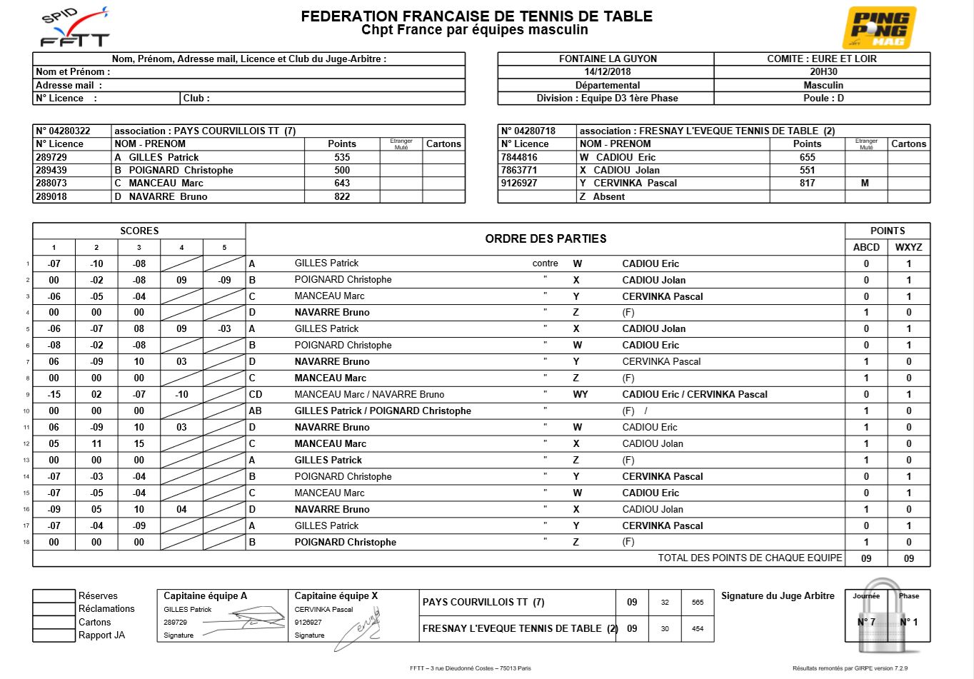 FETT2_Pays_Courvillois7_20181512