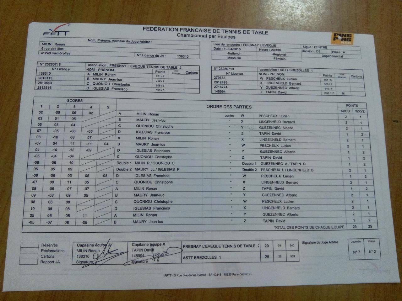 La feuille de match informatique