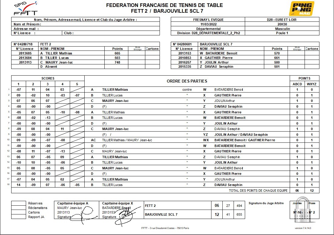 Ph2 j16 equipe d2 fett2 barjouvillescl7