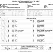 FETT 2 - BARJOUVILLE SCL 3