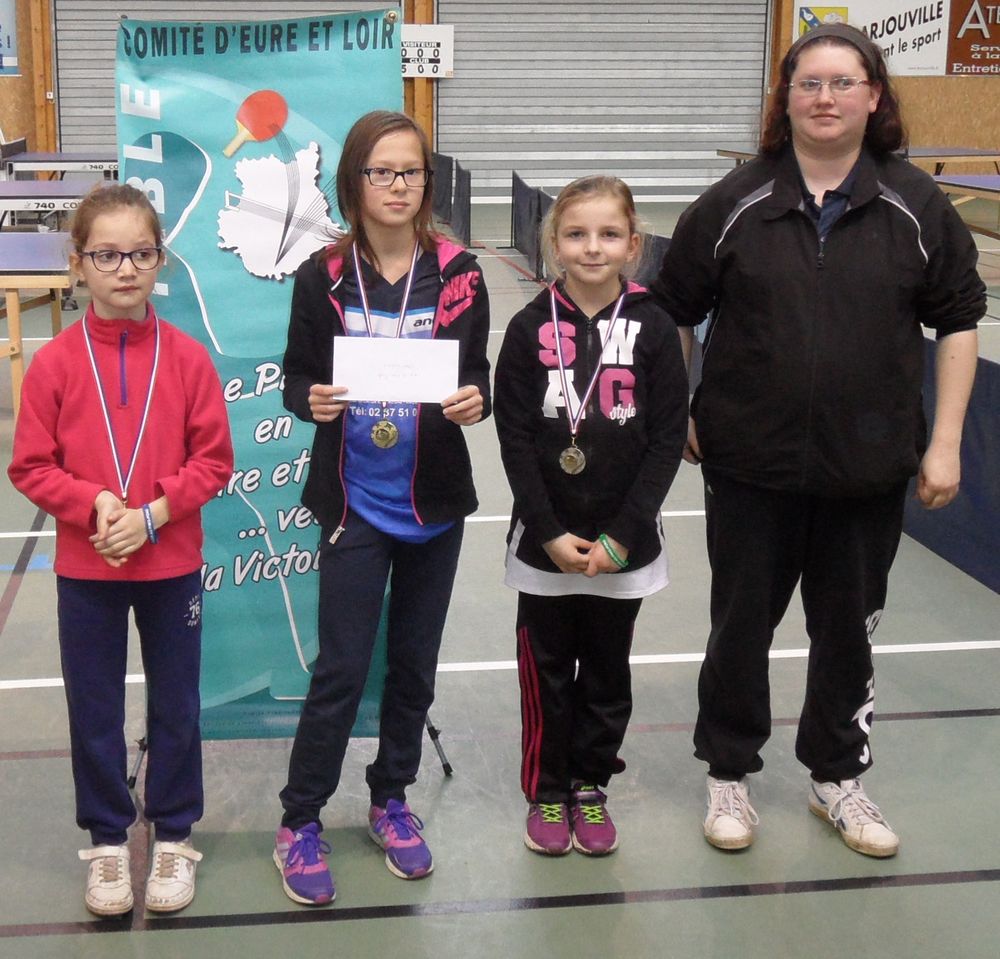 Podium féminines