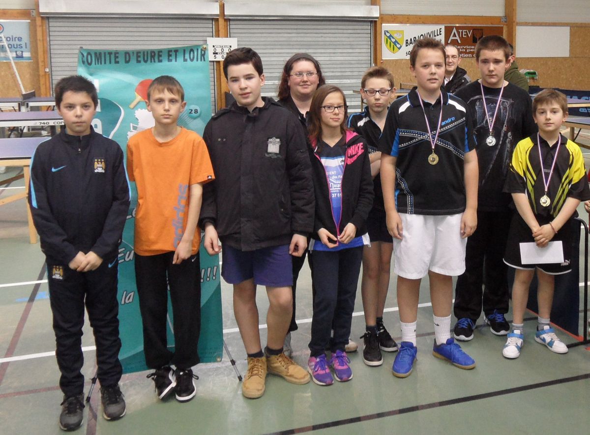 Podium minimes