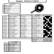 Tournoi doubles 2023